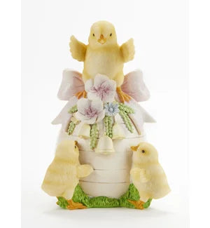 Resin Blush Chicks on Fancy Egg
