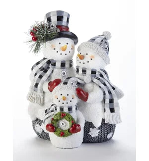 Resin Blk/White Check Snowman Family